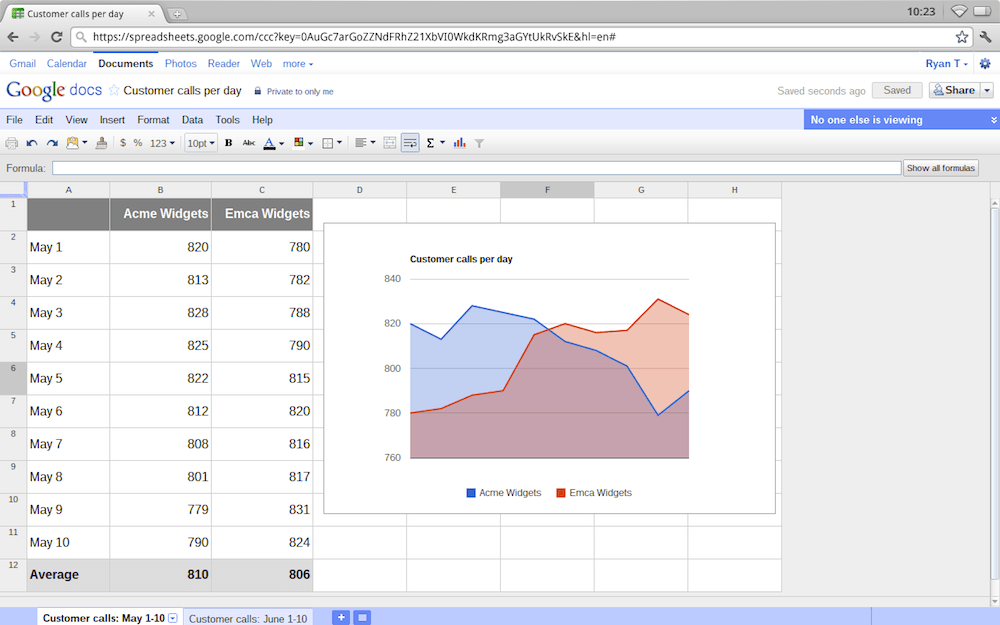 Samsung Chromebook Announced SlashGear