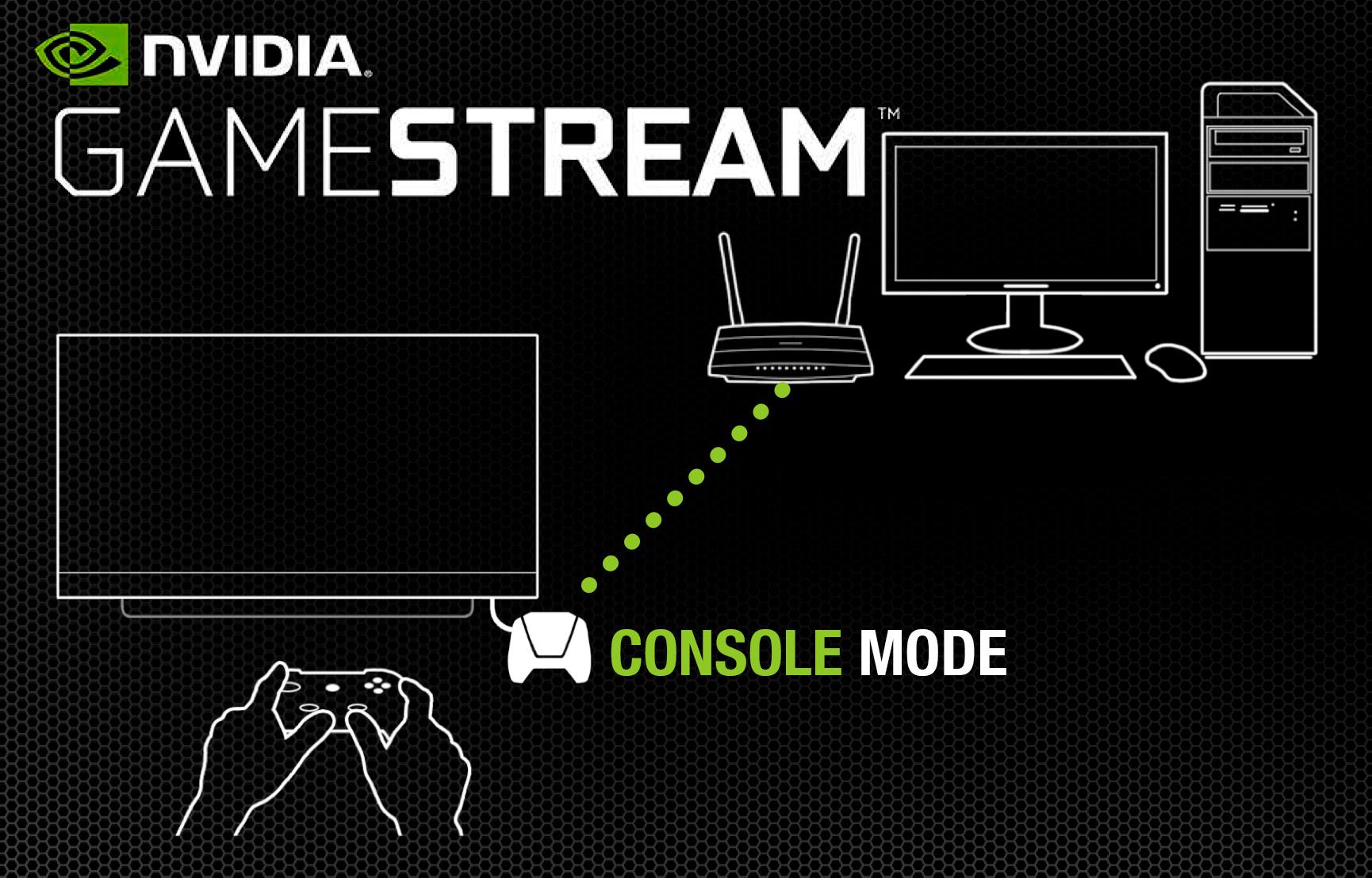 NVIDIA SHIELD enables Bluetooth Keyboard and Mouse SlashGear NVIDIA SHIELD enables Bluetooth Keyboard and Mouse SlashGear