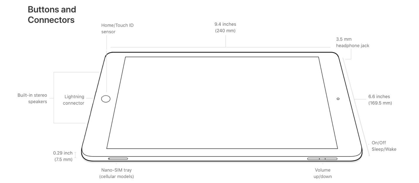 iPad 2018 vs iPad 2017 New product, old hardware SlashGear