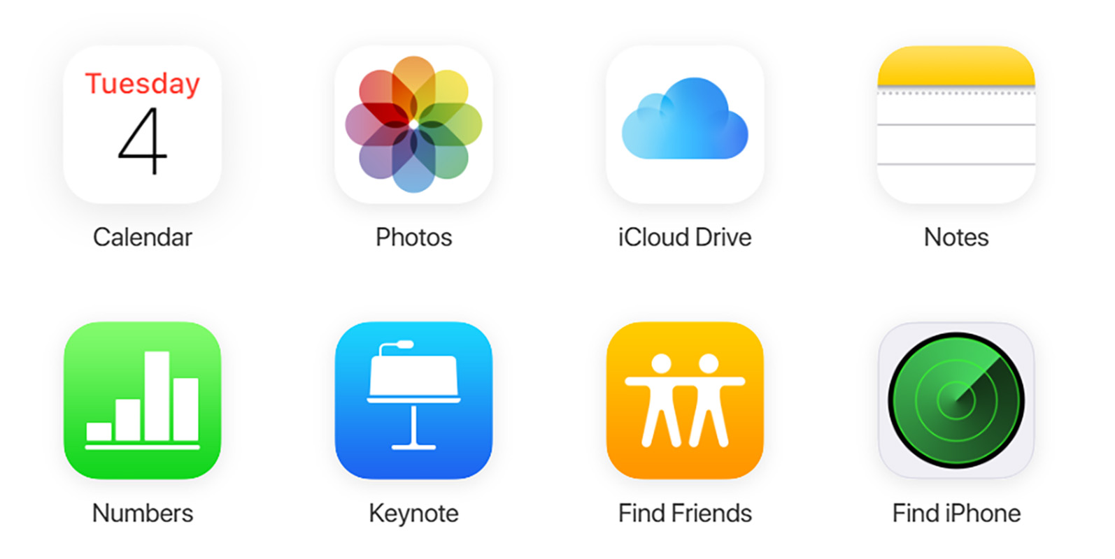 Apple updates with support for mobile browsers SlashGear