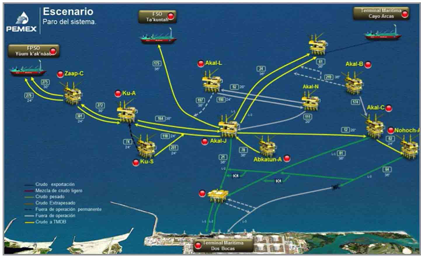 PEMEX Optimizes Crude Oil Export Quality with Combined