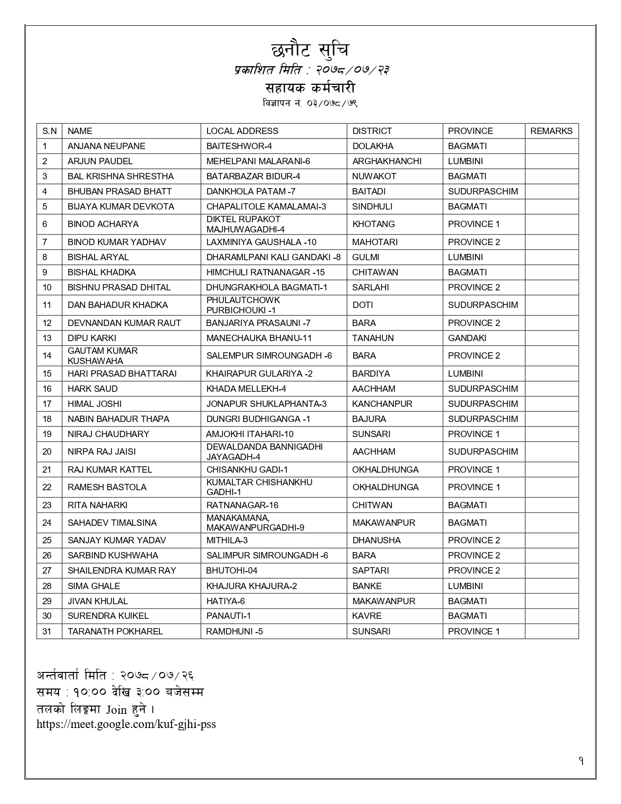 Short List Assistant 2078 Swarojgar Laghubitta Bittiya Sanstha Ltd