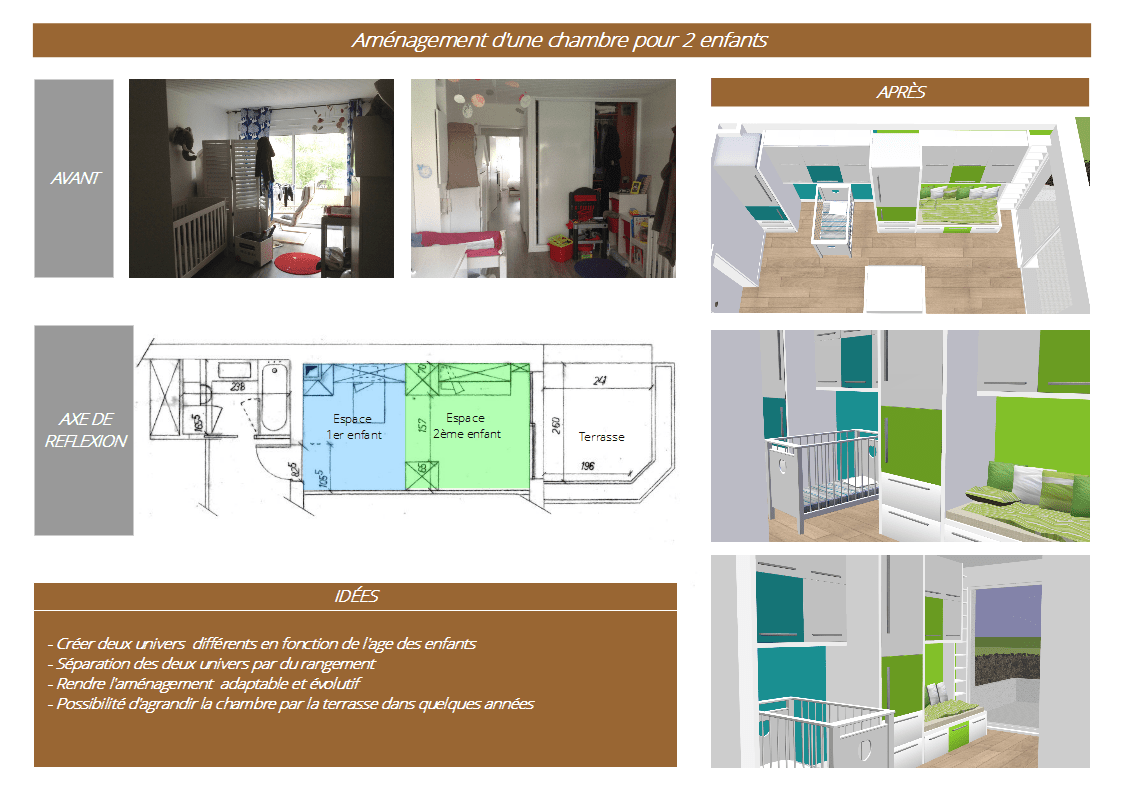 Aménagement Chambre Bébé 9M2 Chambre bébé 9m2 Idées de
