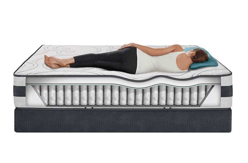 Orthopedic Foam Mattress with Quilted Cover and Tape Edge (Available in 6" & 8" Thickness