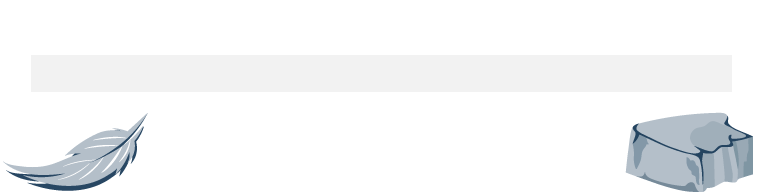 Casper Mattress Review for 2020 The Right One for You? The Sleep