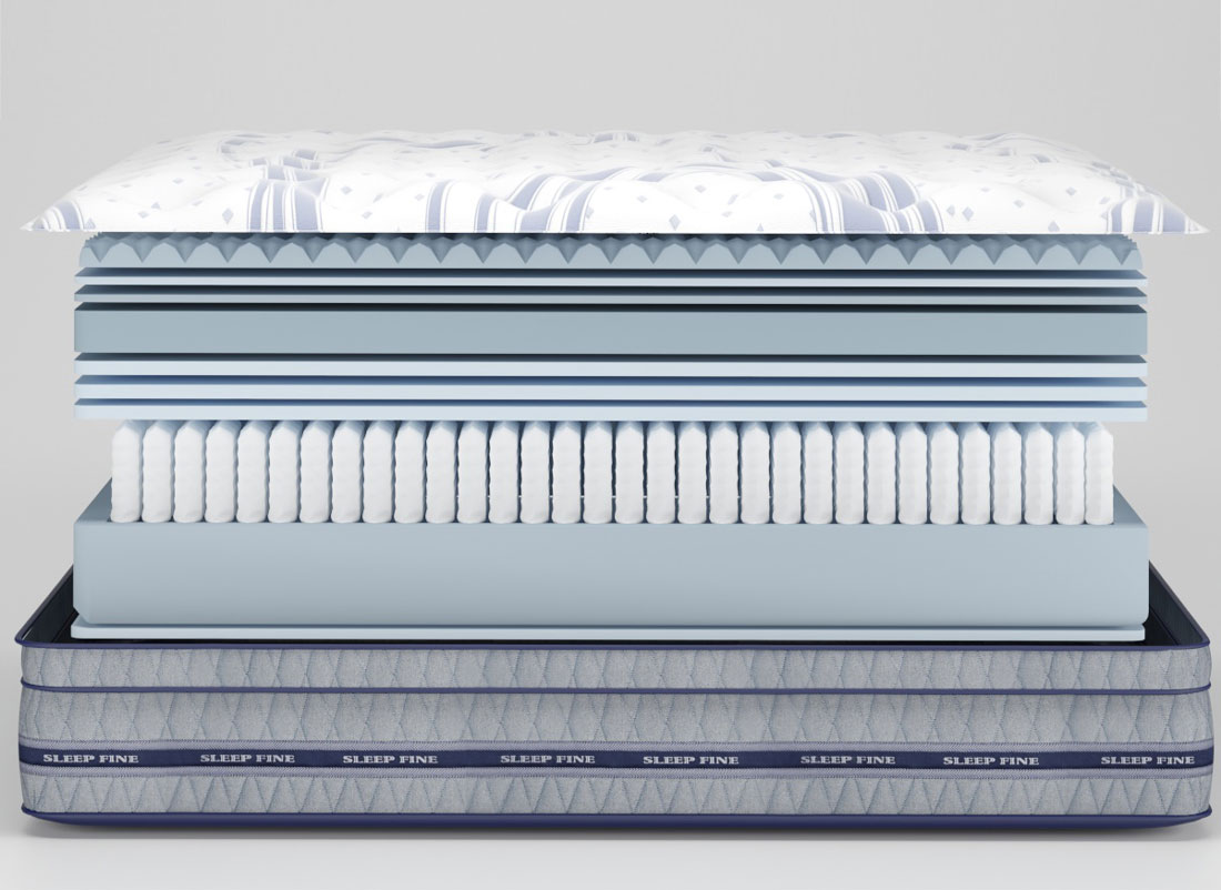 Sleep Fine Mattresses Sleep Fine Mattresses