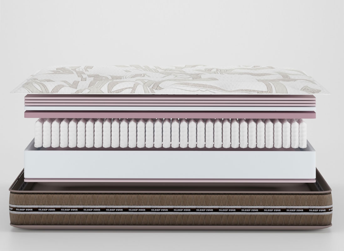 Sleep Fine Mattresses Sleep Fine Mattresses