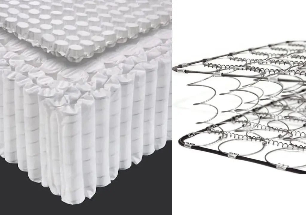 What’s the difference between a Bonnell and Pocketed mattress