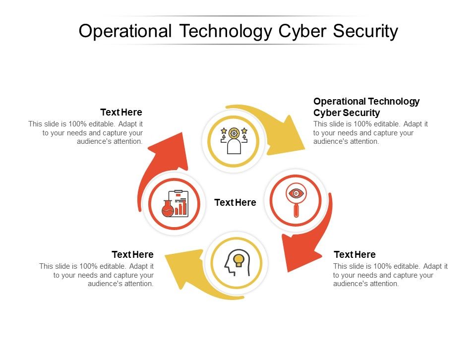 Operational Technology Cyber Security Ppt PowerPoint Presentation