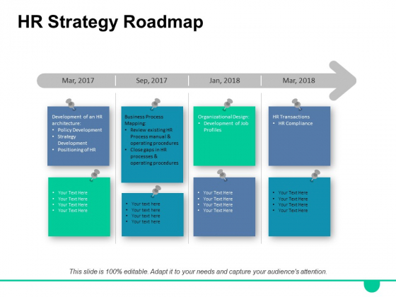 Hr Strategy Roadmap Ppt Powerpoint Presentation Layouts Example Introduction - Powerpoint Templates