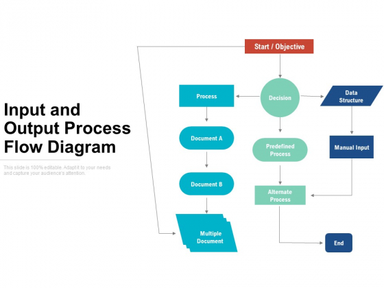 Input Process Output Diagram Template