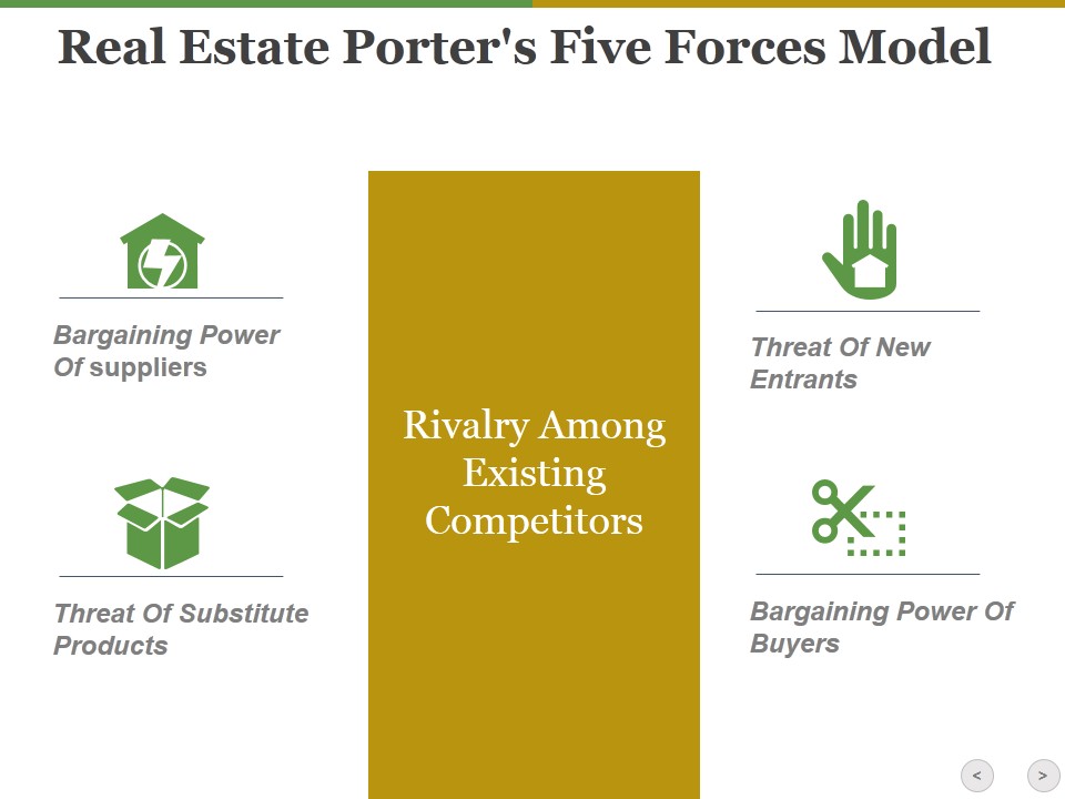 Real Estate Porters Five Forces Model Ppt PowerPoint Presentation