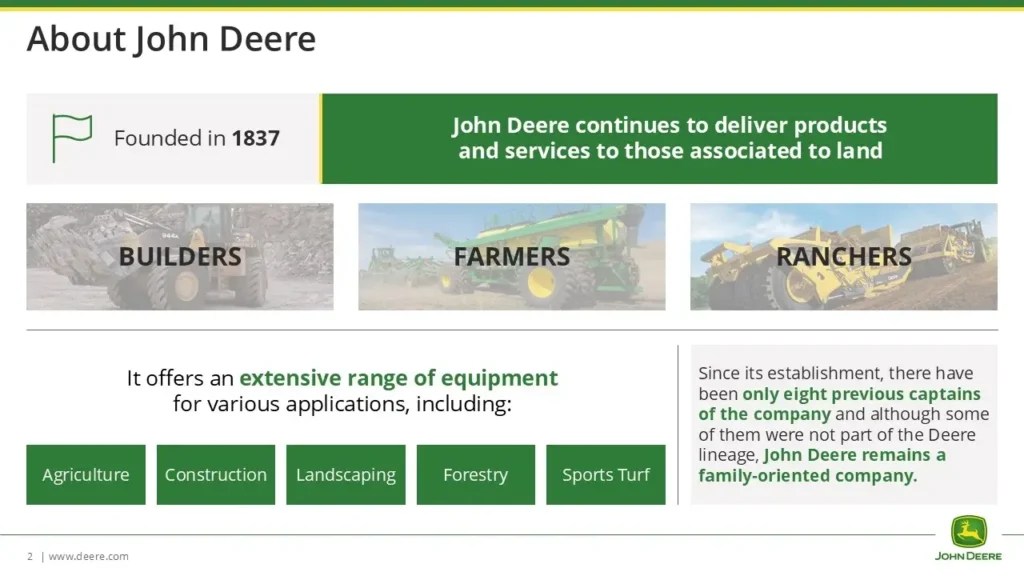 John Deere PowerPoint Presentation SlideGenius