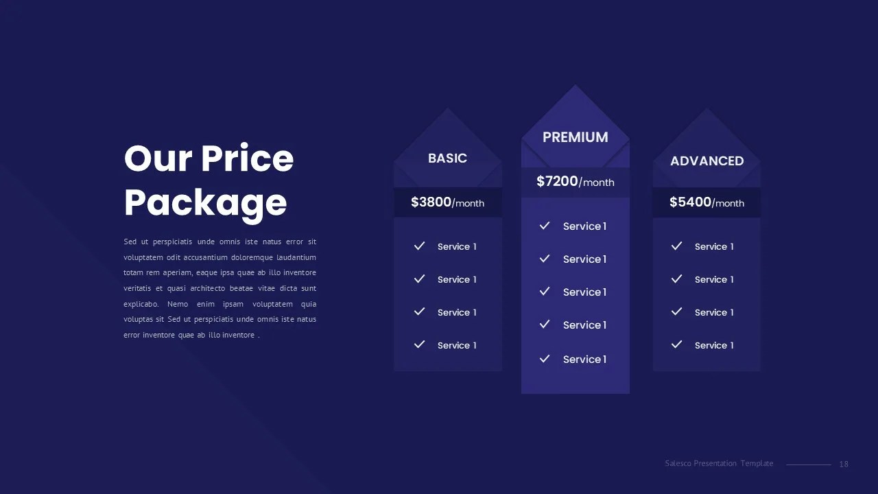 Sales Presentation Templates for Google Slides SlideKit