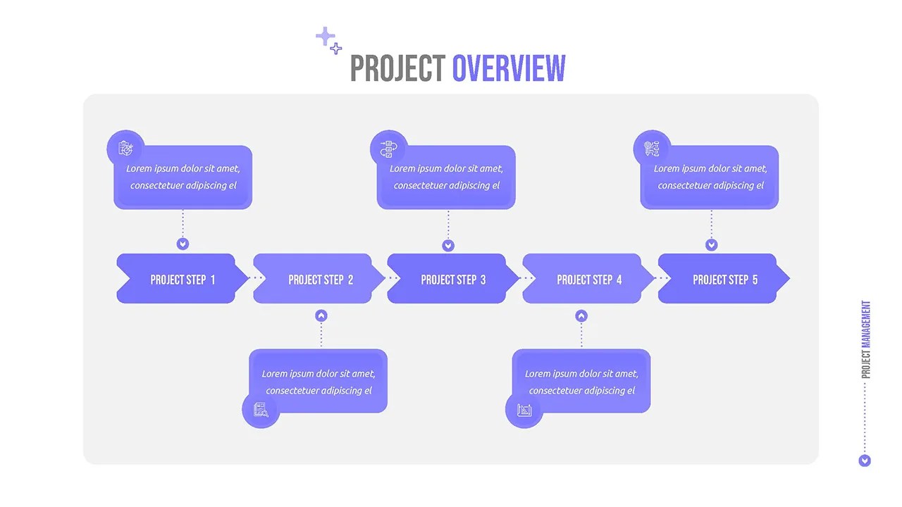 Project roadmap slide for project plan google slides template SlideKit