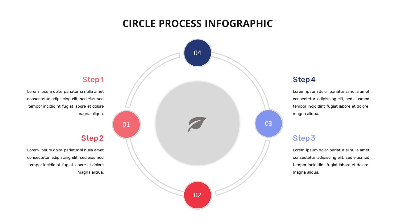 Circular Process Flow Template for Google Slides SlideKit