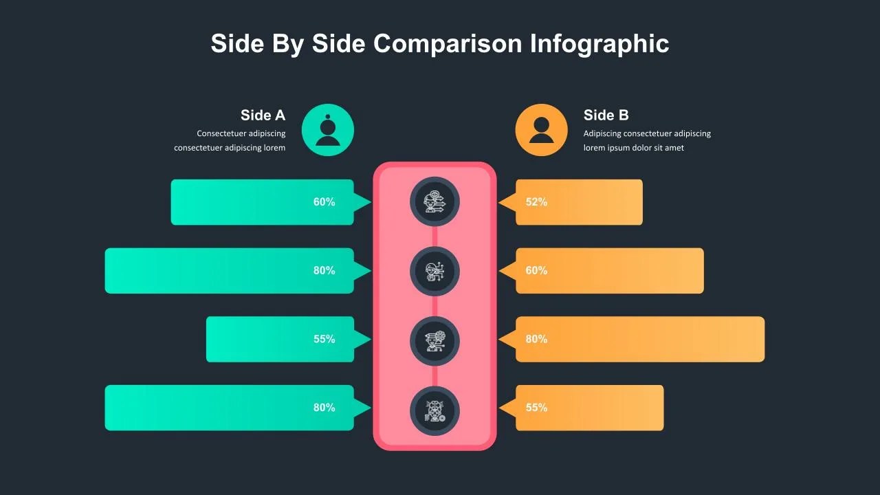 Side by Side Comparison Infographic s for Google Slides SlideKit