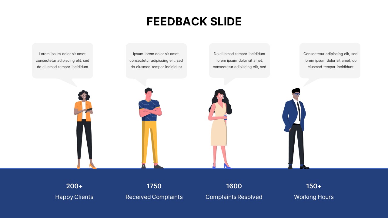 Feedback Templates for Google Slides SlideKit Feedback Templates for Google Slides SlideKit