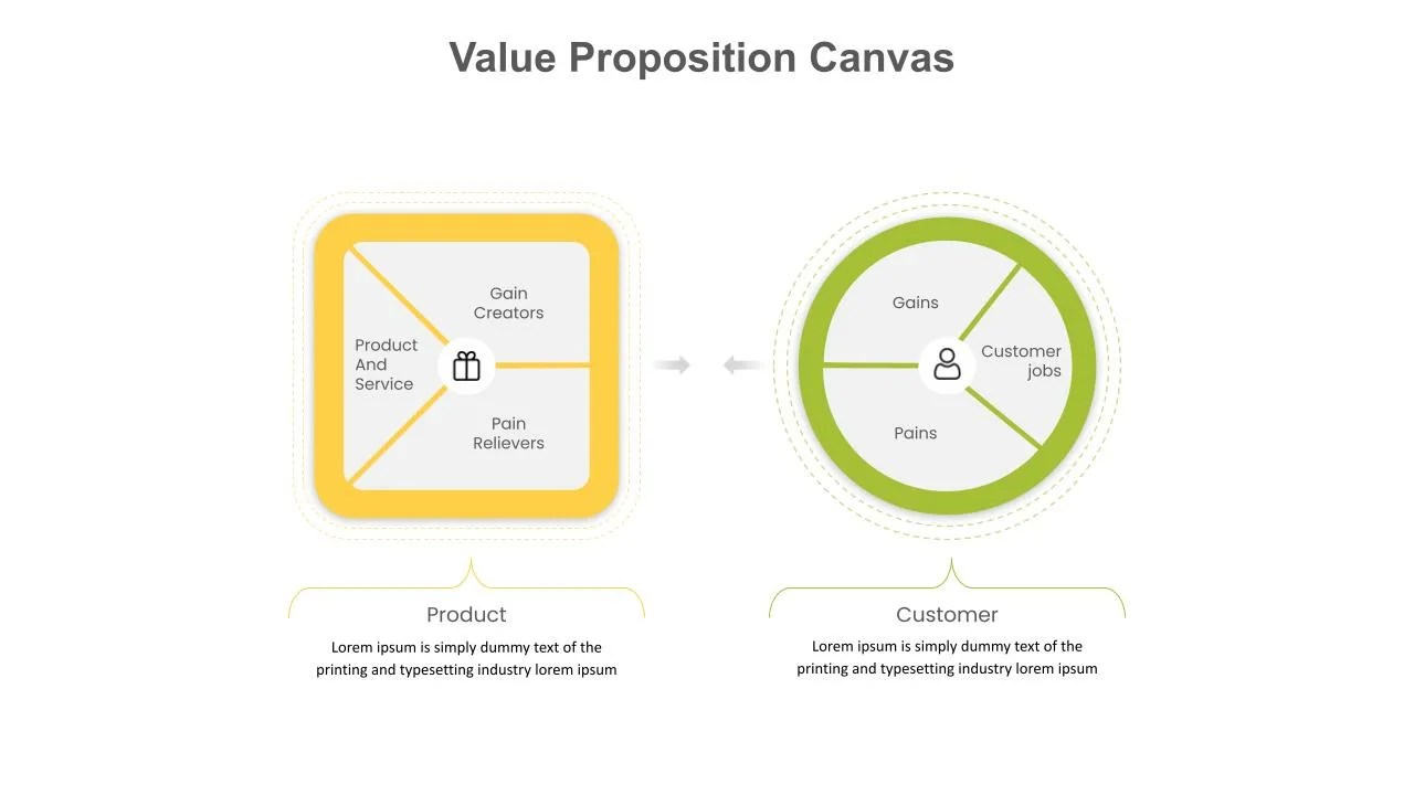 Value Proposition Slides for Presentation SlideKit