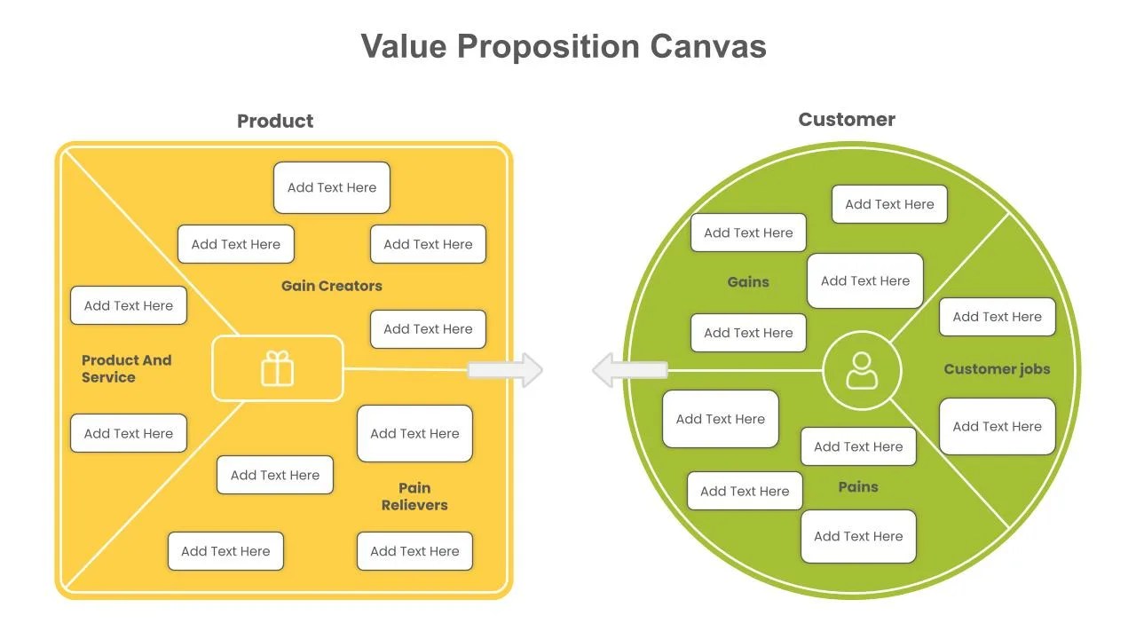 Value Proposition Slides for Presentation SlideKit