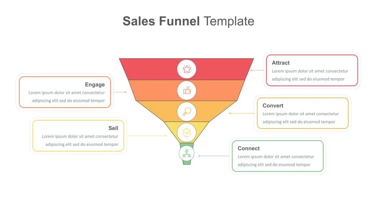 Sales Funnel Google Slides and PowerPoint Template SlideKit