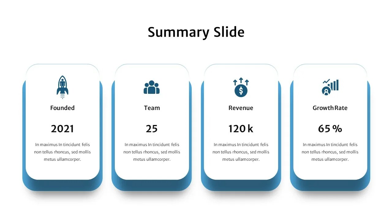 Best Summary Google Slides & PowerPoint Templates SlideKit