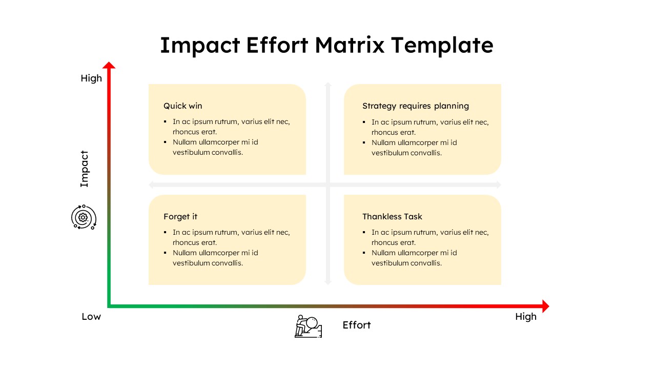 TOWS Matrix Template PowerPoint & Google Slides SlideKit