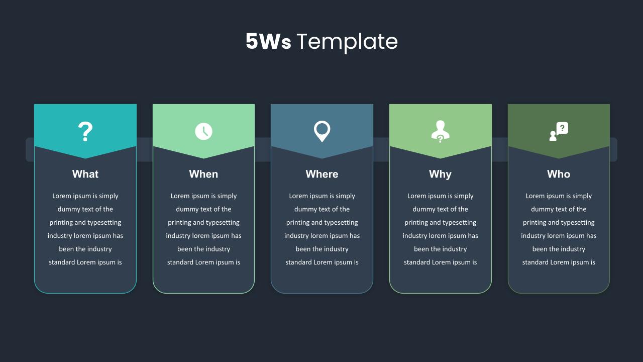 Who What When Where Why - 5 W's PowerPoint Template - SlideKit