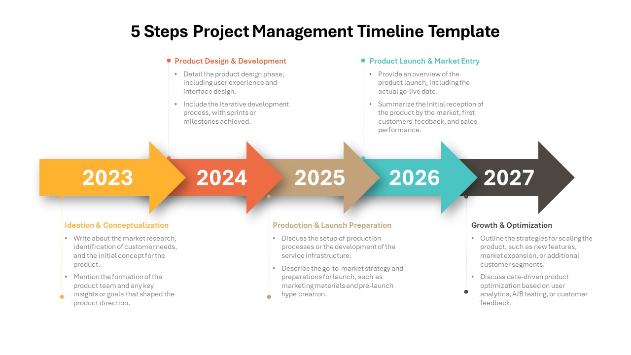 5 Steps Project Management Timeline Template For PowerPoint and