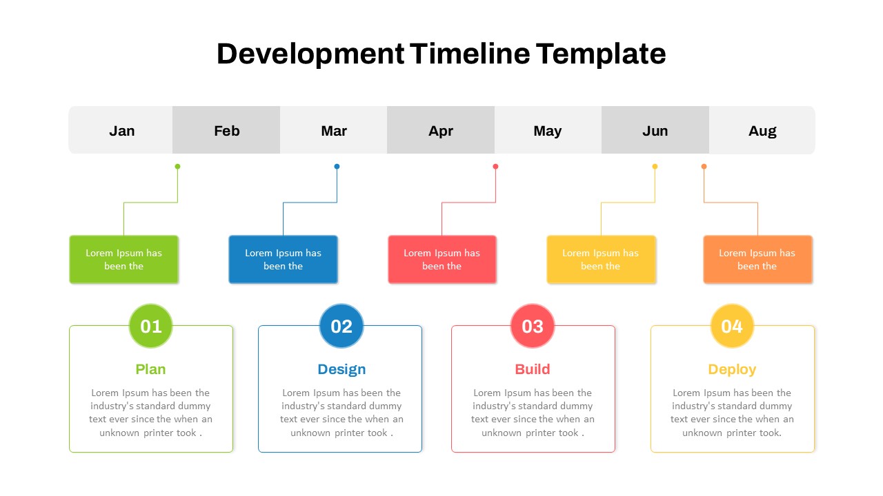Timeline PowerPoint Templates and Google Slides SlideKit