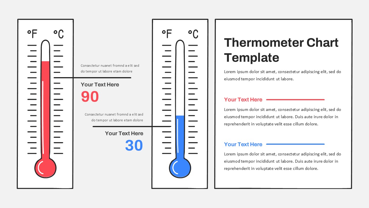 Thermometer Chart Powerpoint Template Thermometer Chart Powerpoint Template