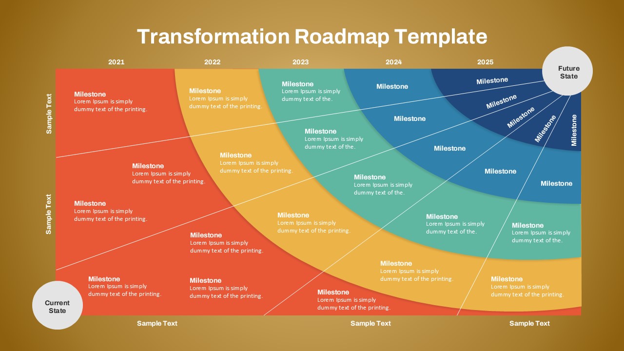 Transformation Roadmap Template PowerPoint & Google Slides SlideKit