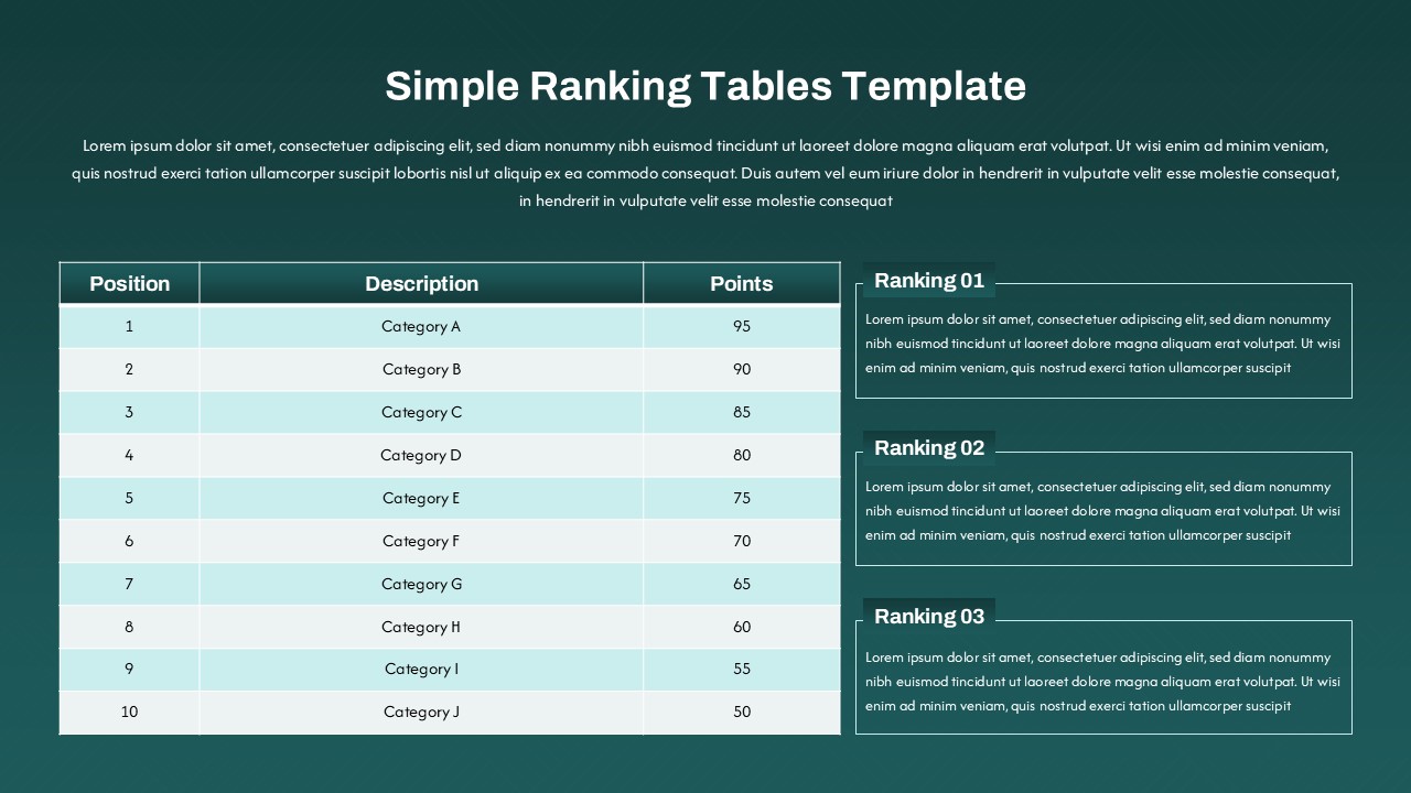 Competitive Benchmarking Template for PowerPoint Presentation SlideKit