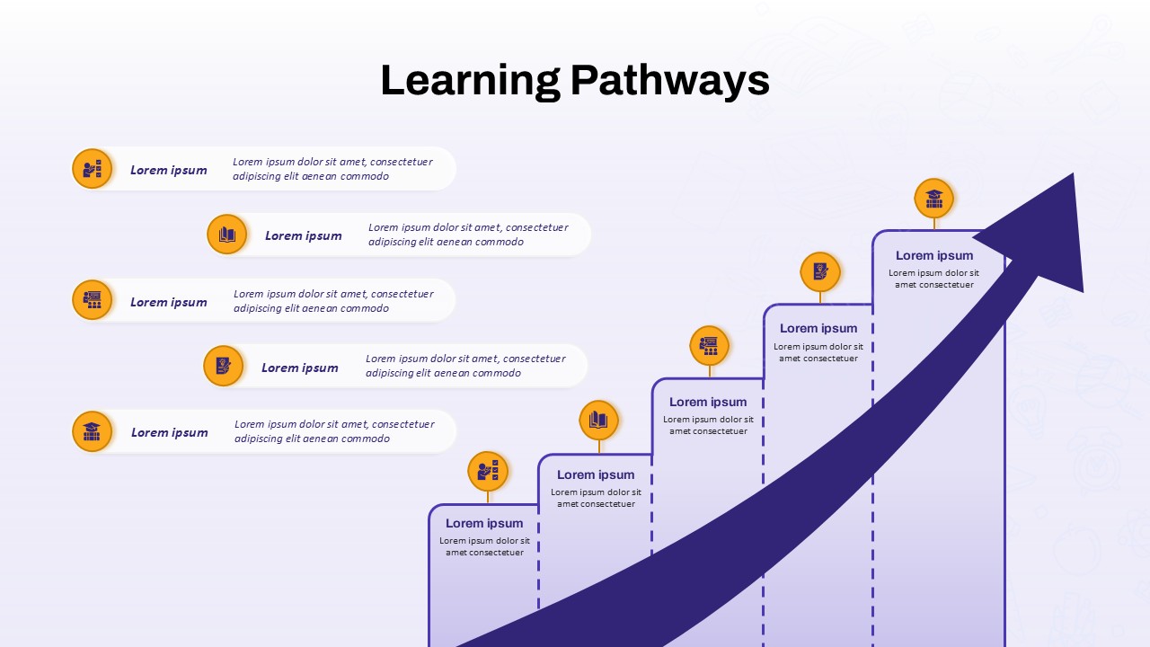 Career Path Chart Template for PowerPoint and Google Slides SlideKit