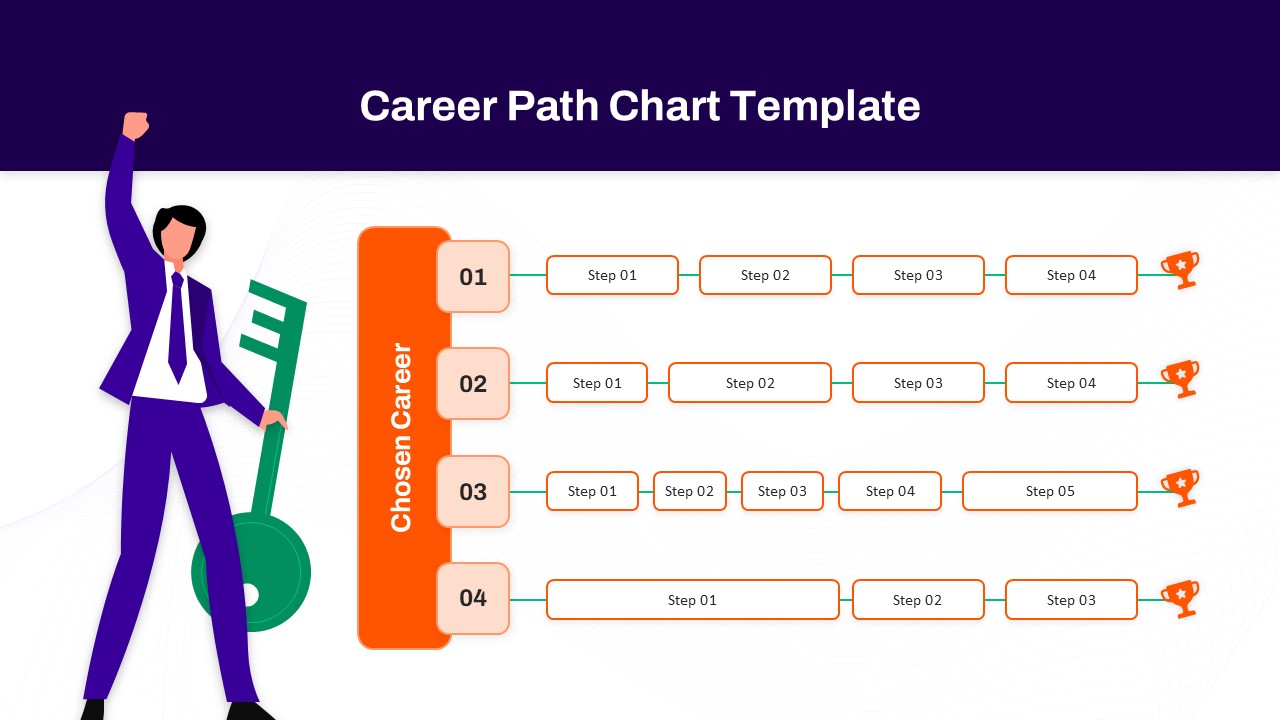 Career Path Chart PowerPoint Template - SlideKit