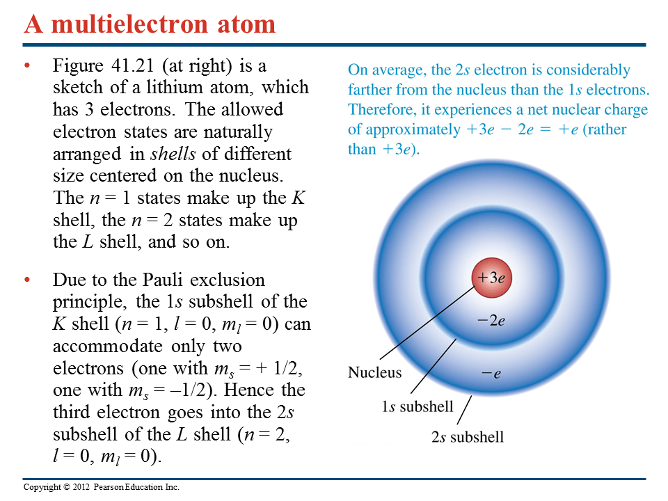 Antisymmetric wavefunction and Pauli exclusion principle