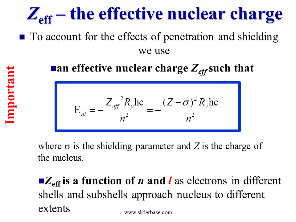 How To Calculate Effective Nuclear Charge slide share