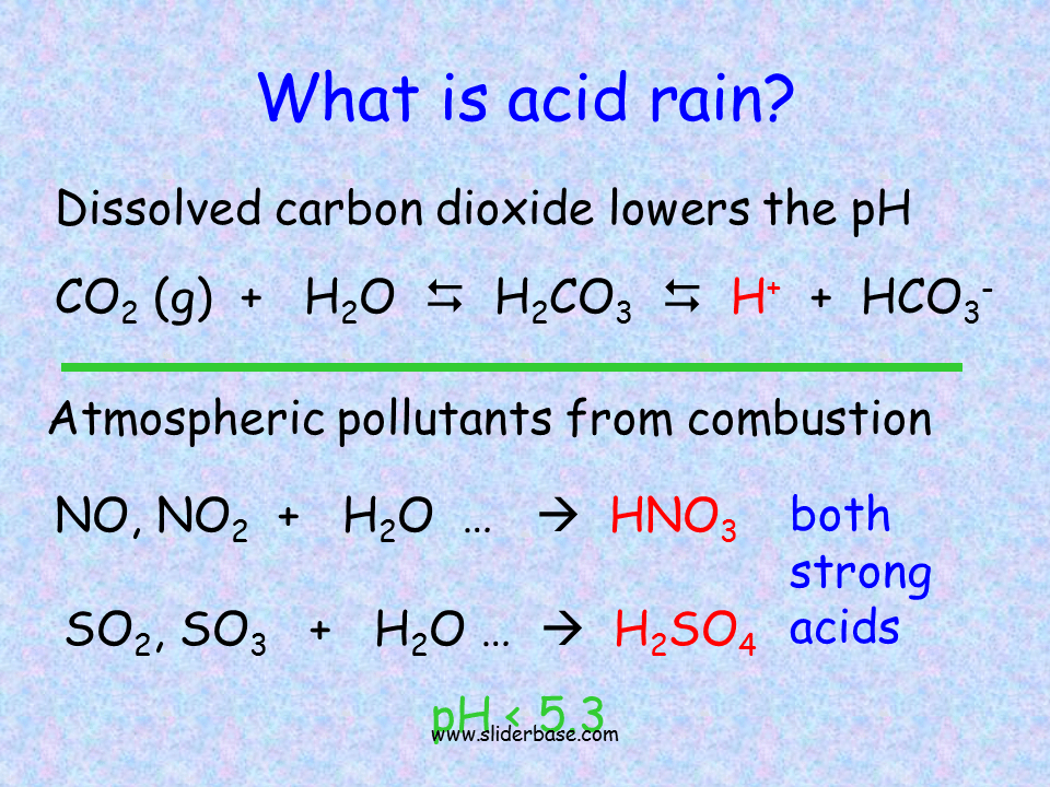Strong and Weak Acids/Bases
