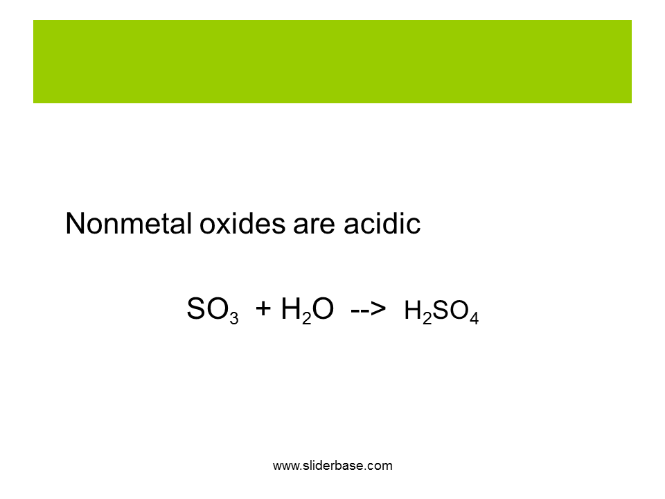 Acids and Bases. Experimental Definitions Presentation Chemistry