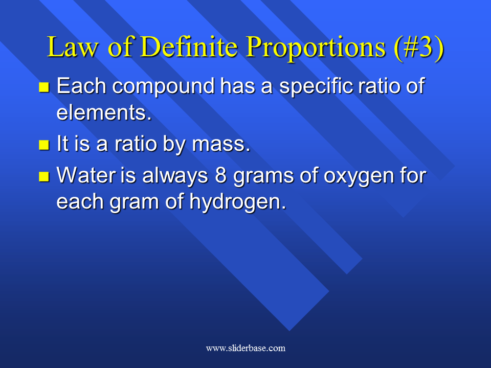 Atoms and their structure Presentation Chemistry