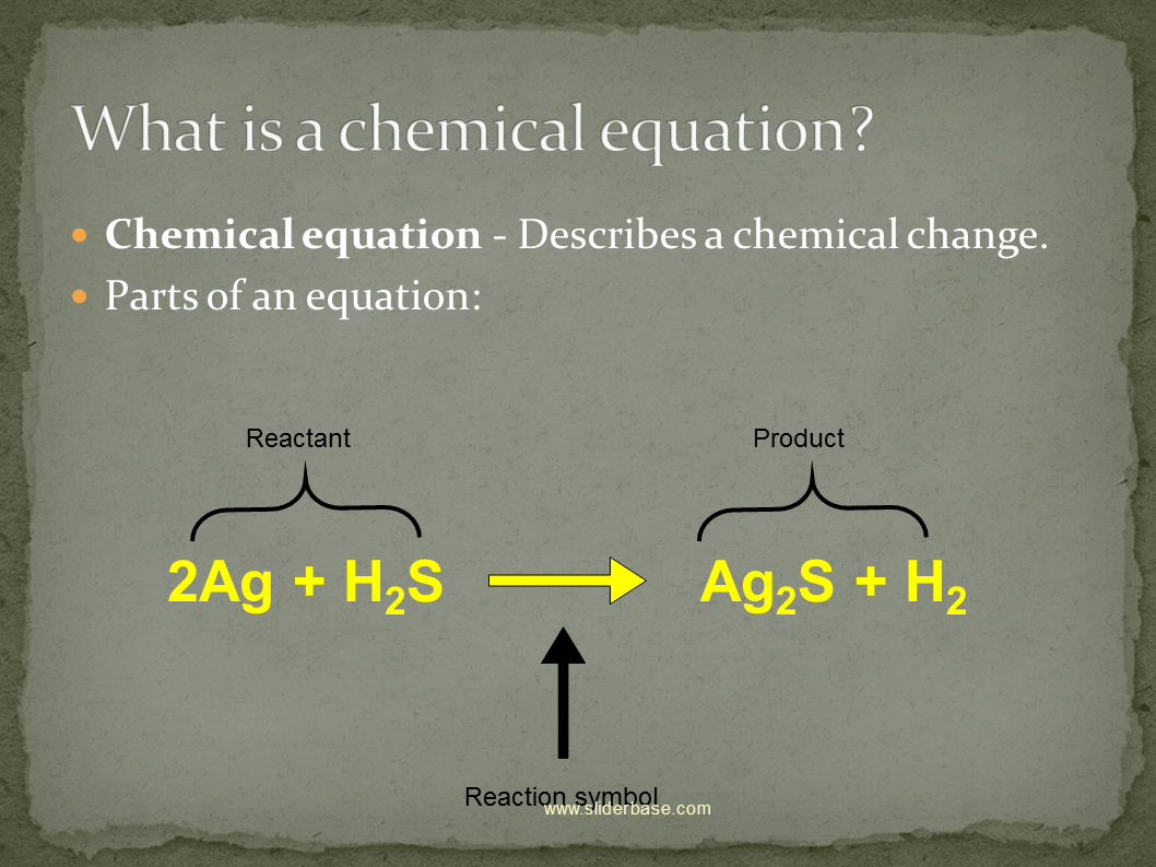 Balancing Chemical Equations Presentation Chemistry