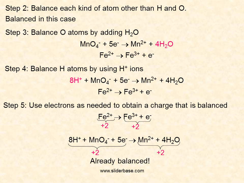 The Conversion Of Fe2+ To Fe3+ Is An Oxidation Reaction