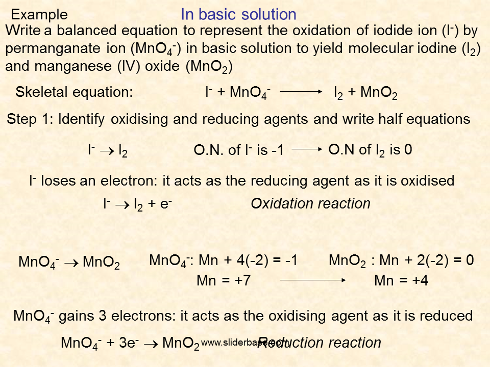 What is Balancing Equation?