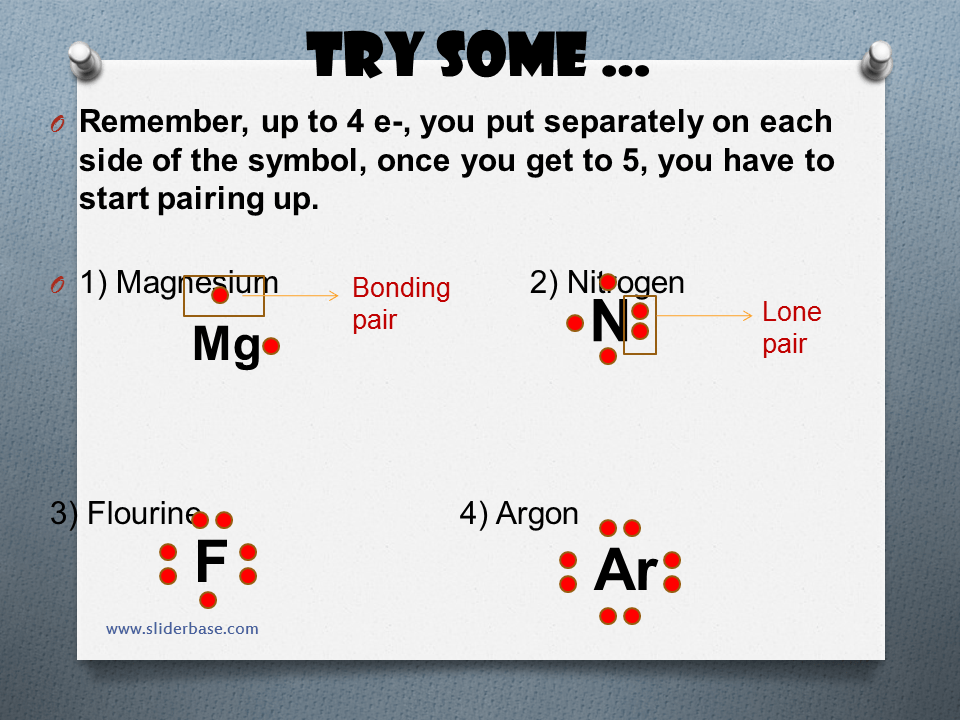 Lewis Dot Diagram For Argon - Wiring Site Resource