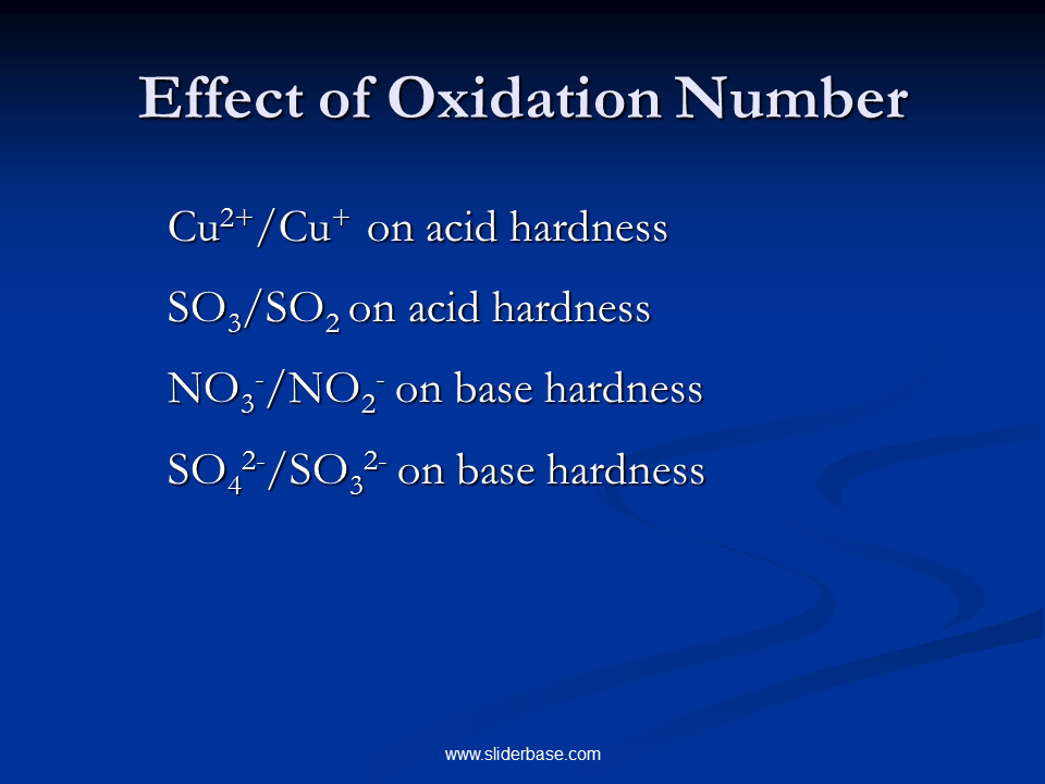Effect of Linkage Site