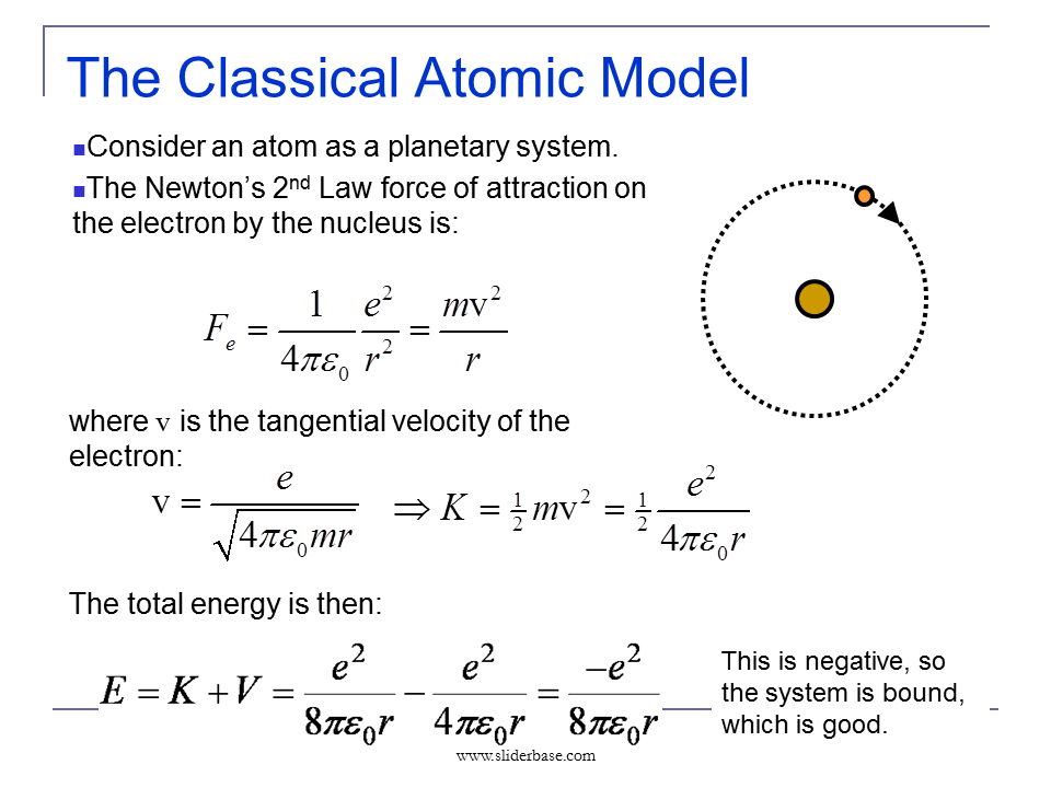 Atomic Excitation by Electrons