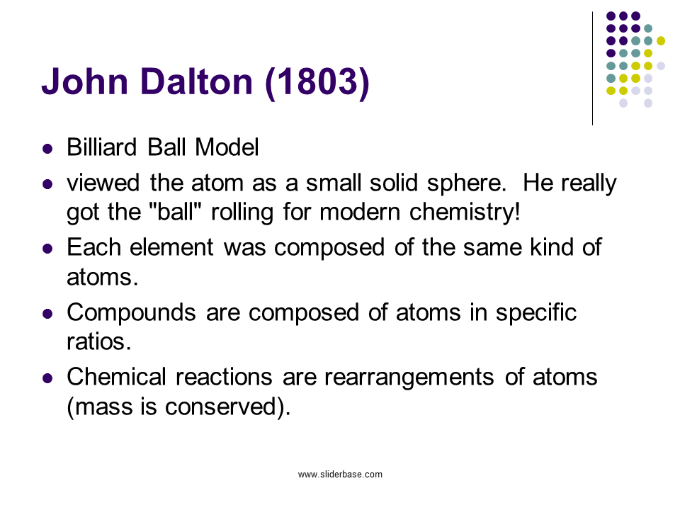 The ATOM Presentation Chemistry
