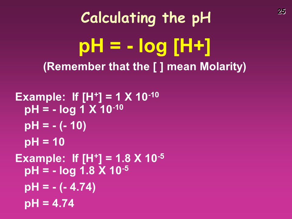 Слайд 24 pH of Common Substances Слайд 25 Calculating the pH pH = log