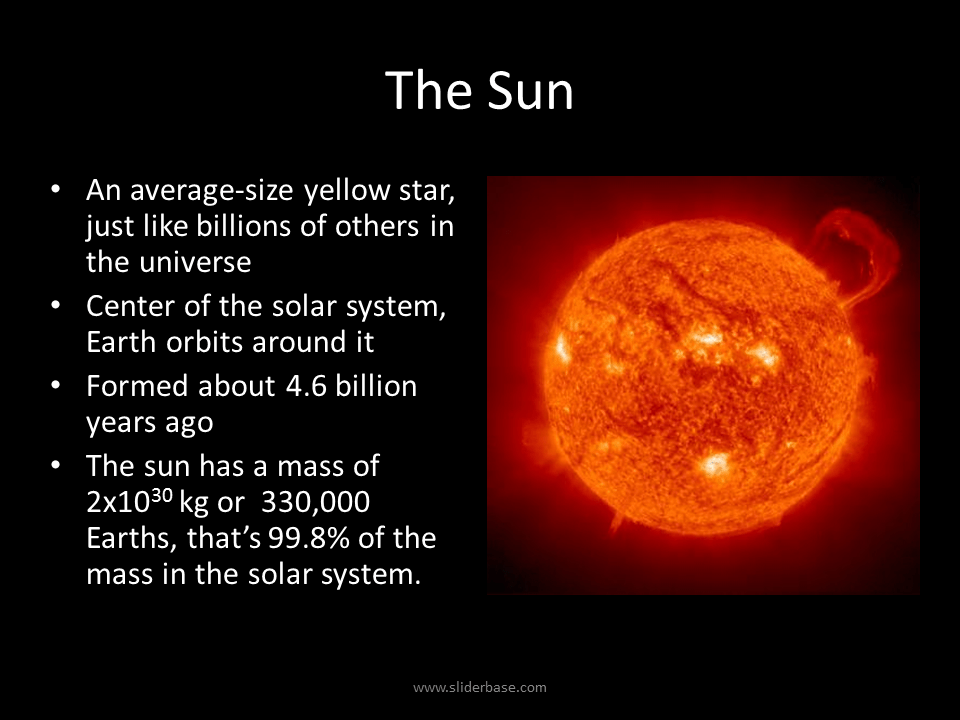 How Are Images of the Sun Taken Presentation Astronomy