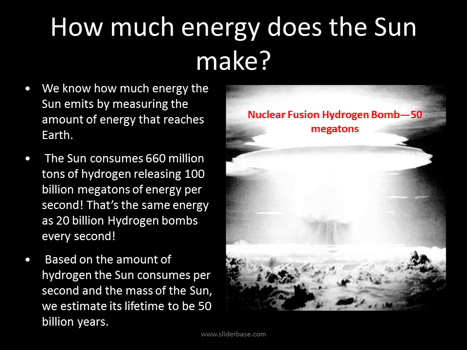 How Are Images of the Sun Taken Presentation Astronomy